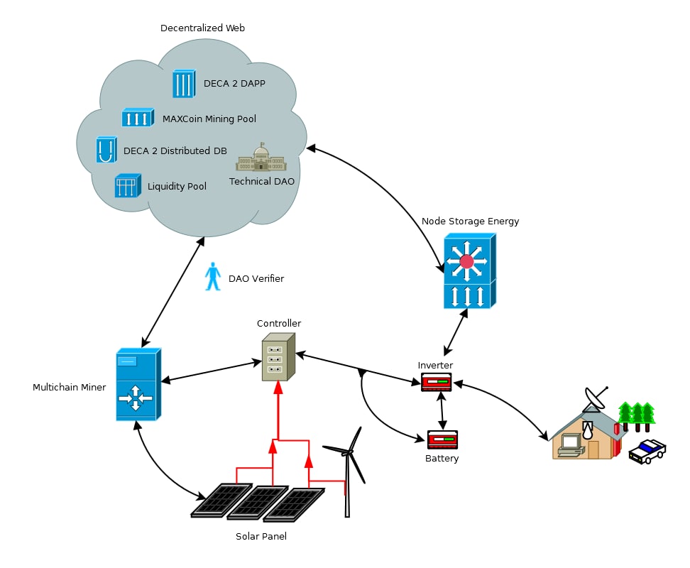 ElectricSchematic.jpg